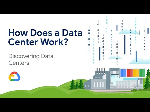 What Is Managed Cloud Hosting: Benefits, Features, And How It Works